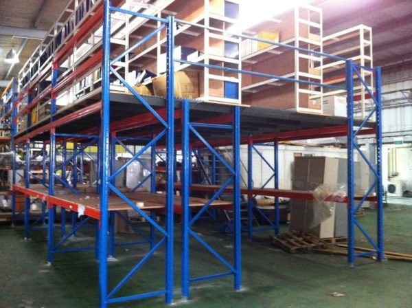 What is Mezzanine Floor